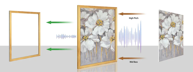 Acoustic Textured Painting